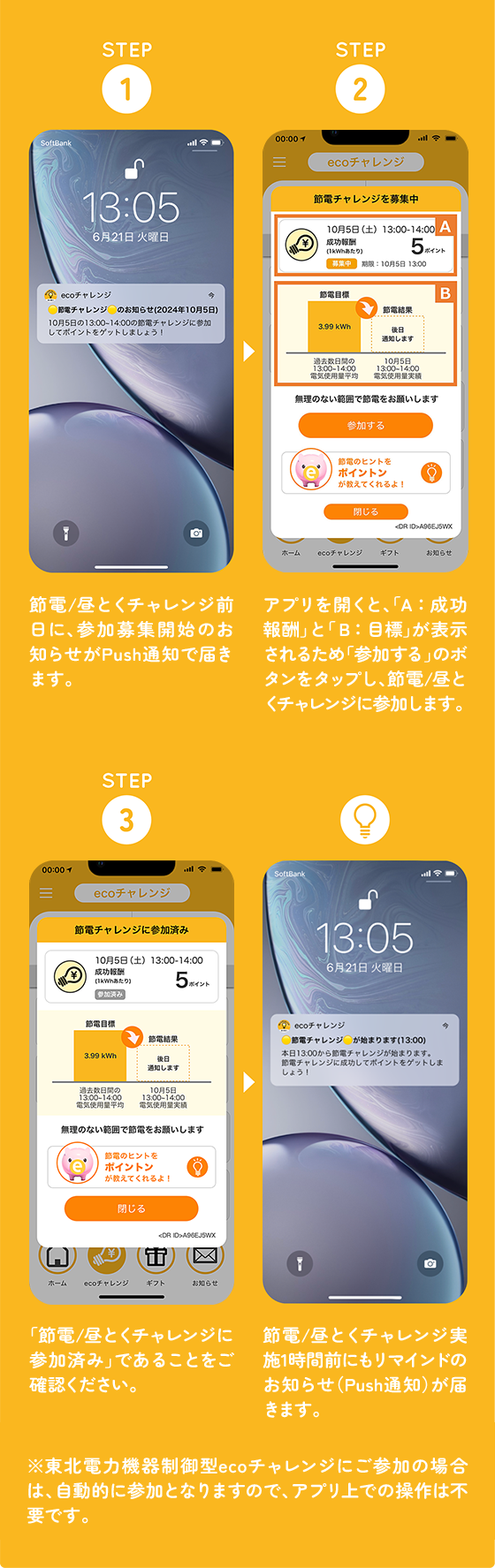 ߓd/Ƃ`Wւ̎Q@ɂ