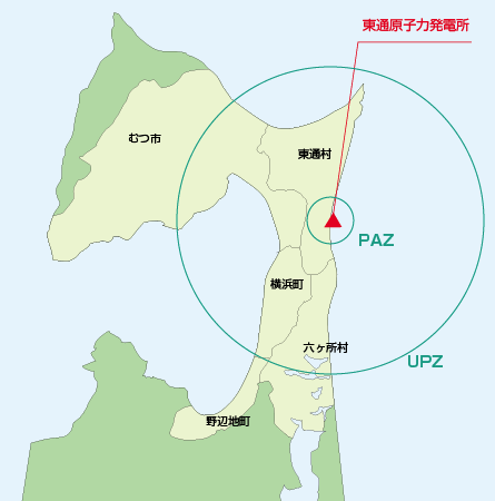 原子力災害対策を重点的に実施すべき地域