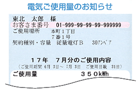 Notice of electricity consumption