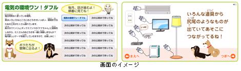 画面のイメージ