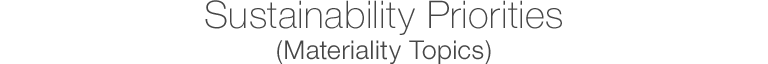 Sustainability Priorities(Materiality Topics)